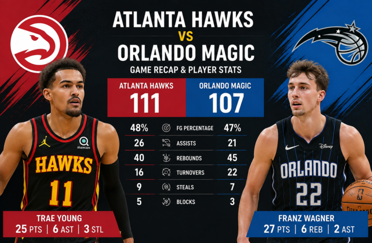 Atlanta Hawks vs Orlando Magic Match Player Stats