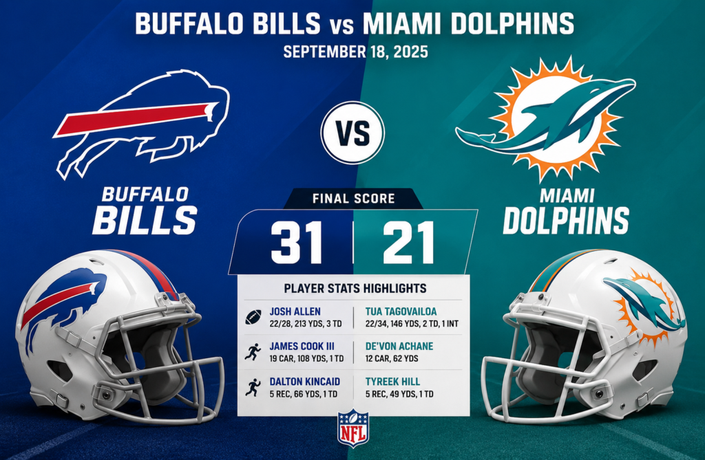 Buffalo Bills vs. Miami Dolphins Match Player Stats