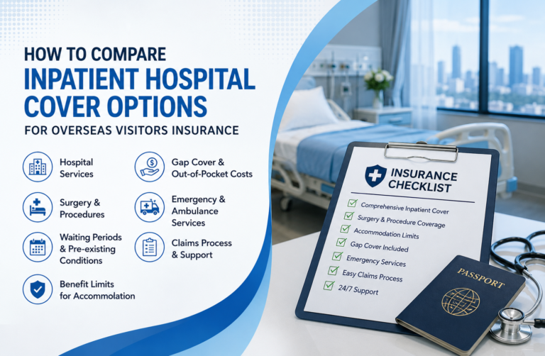 How to Compare Inpatient Hospital Cover Options for Overseas Visitors Insurance