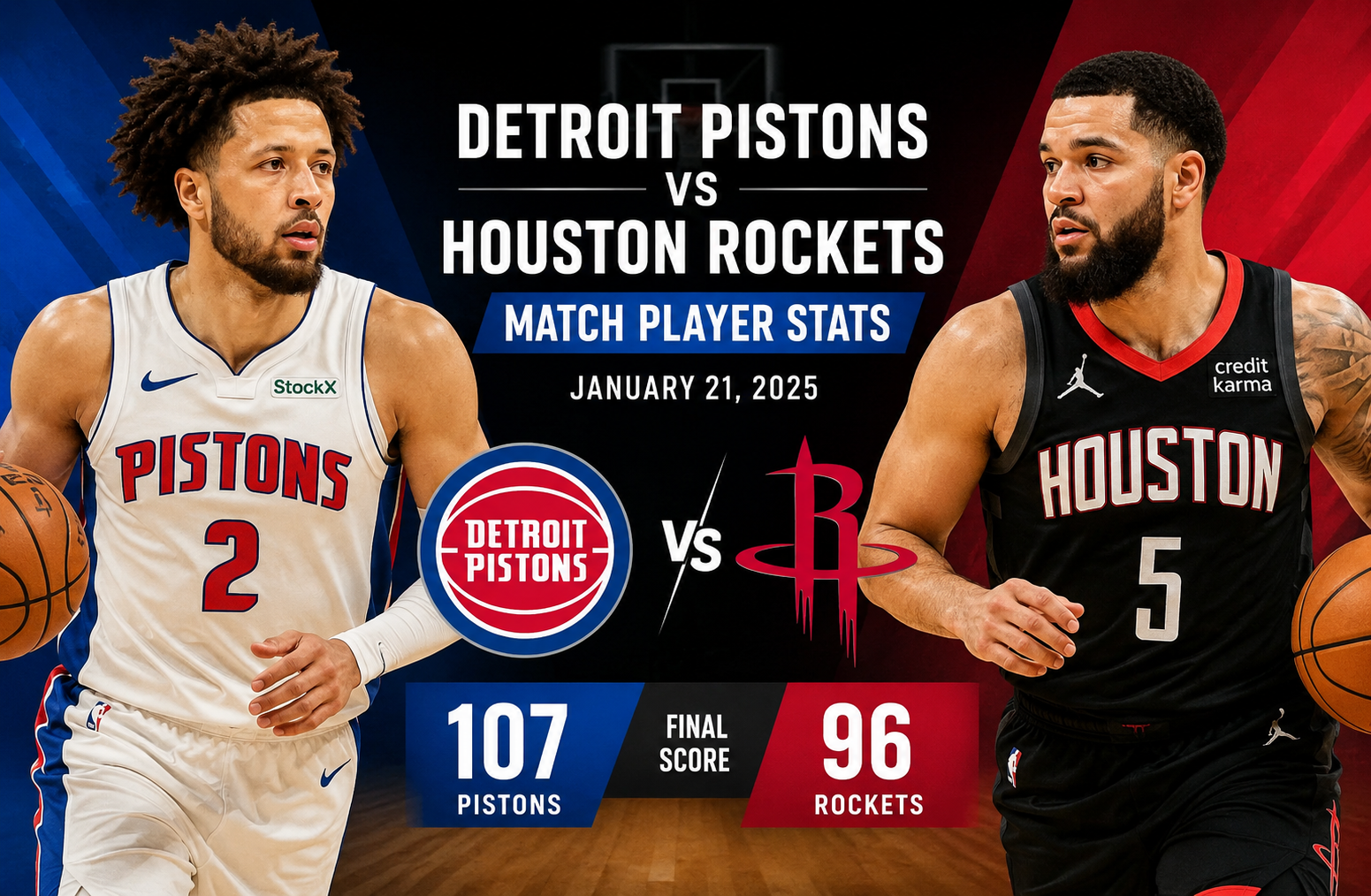 Detroit Pistons vs Houston Rockets Match Player Stats