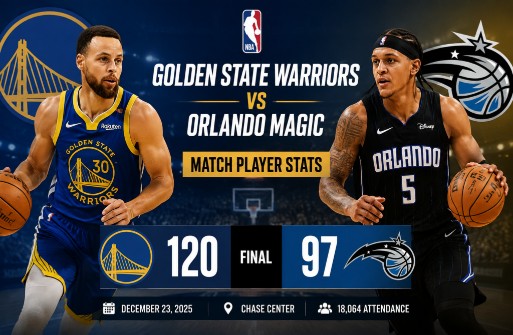 Golden State Warriors vs Orlando Magic Match Player Stats