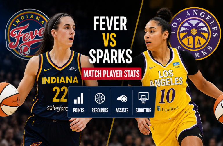 Indiana Fever vs Los Angeles Sparks Match Player Stats