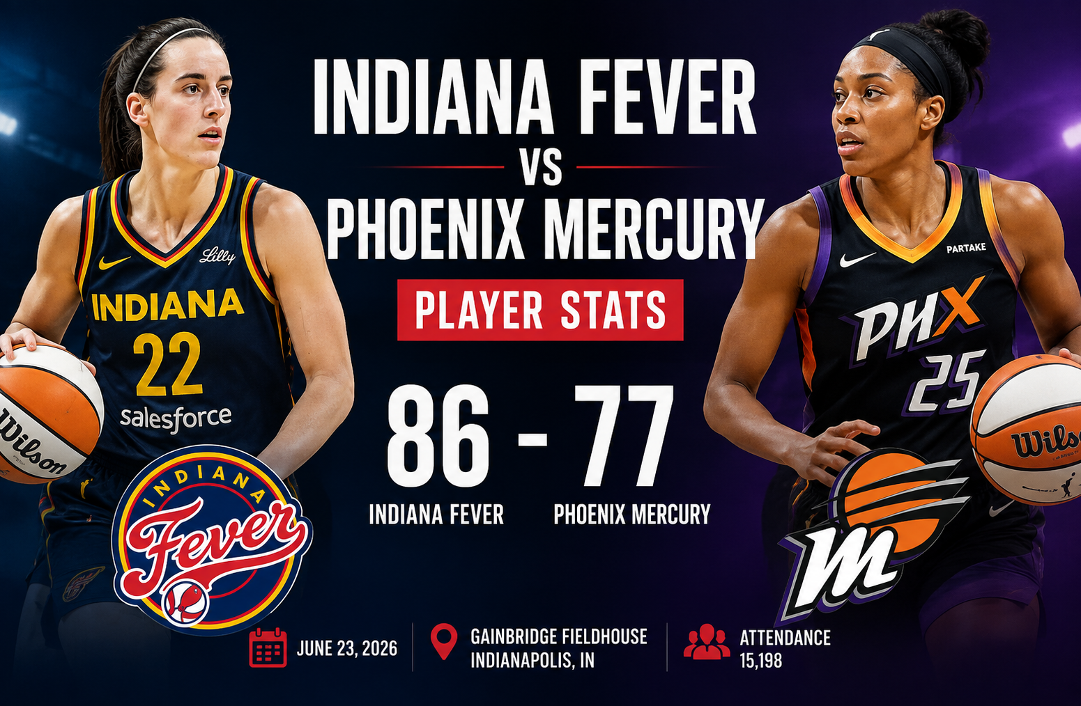 Indiana Fever vs Phoenix Mercury Match Player Stats
