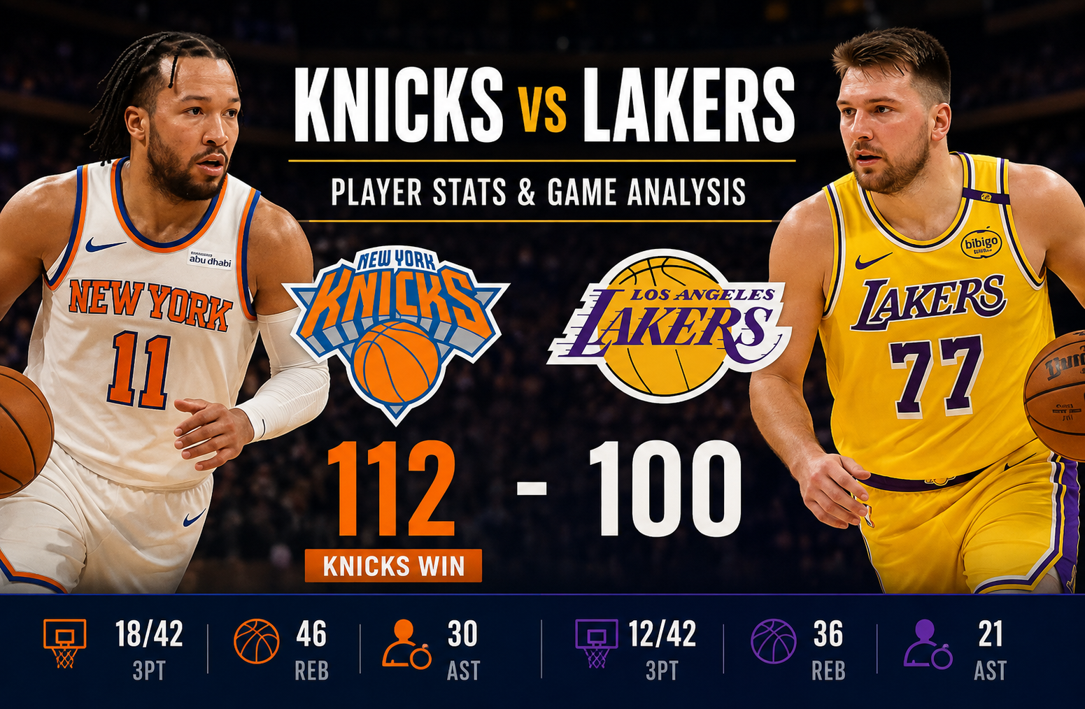 Knicks vs Lakers Match Player Stats Analysis 2026