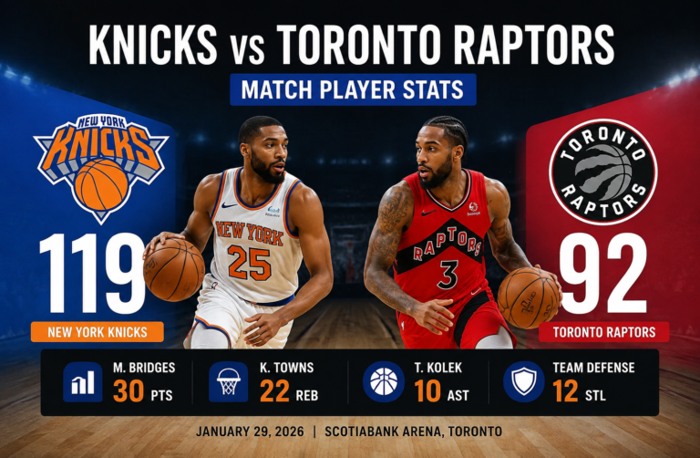 Knicks vs Toronto Raptors Match Player Stats