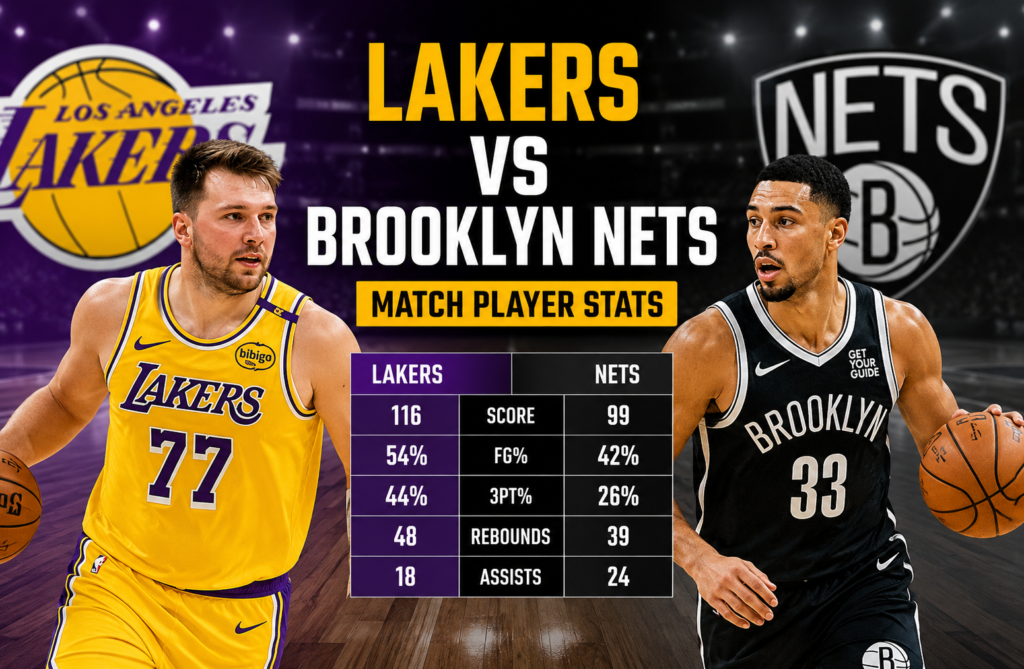 Lakers vs Brooklyn Nets Match Player Stats