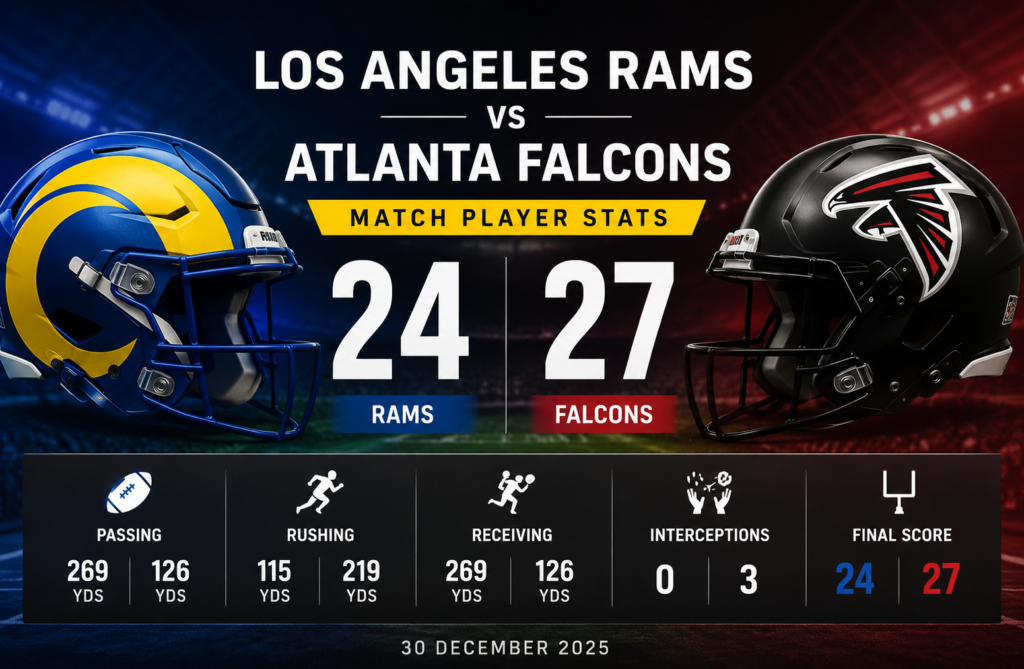 Los Angeles Rams vs Atlanta Falcons Match Player Stats