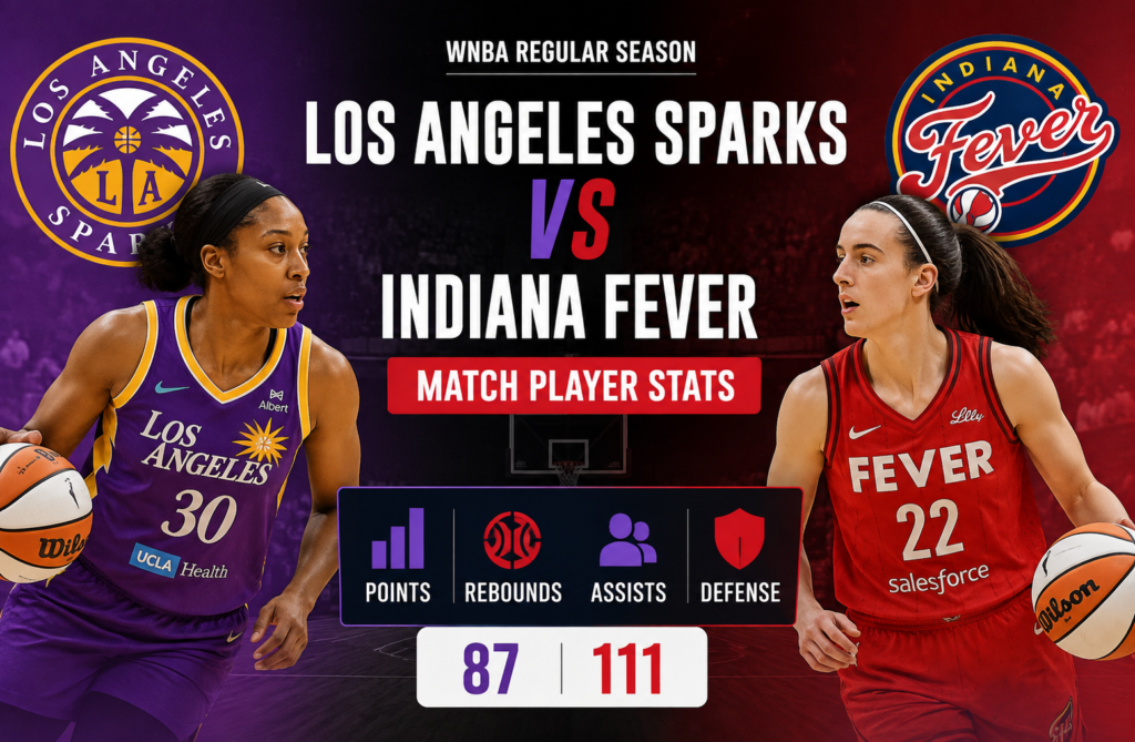 Los Angeles Sparks vs Indiana Fever Match Player Stats: Complete Game Breakdown