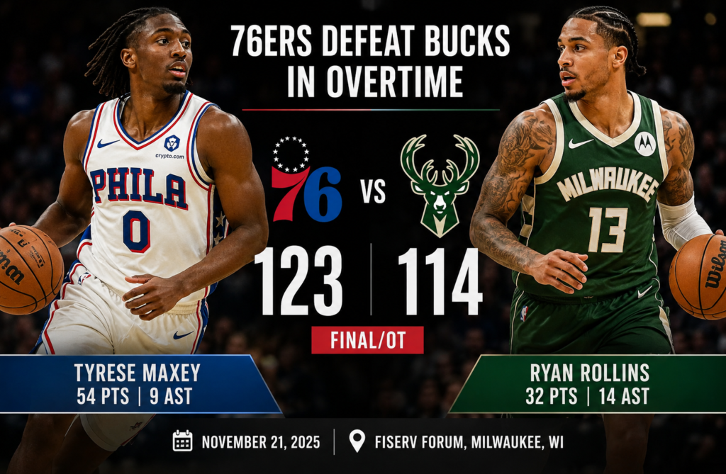 Milwaukee Bucks vs 76ers Match Player Stats