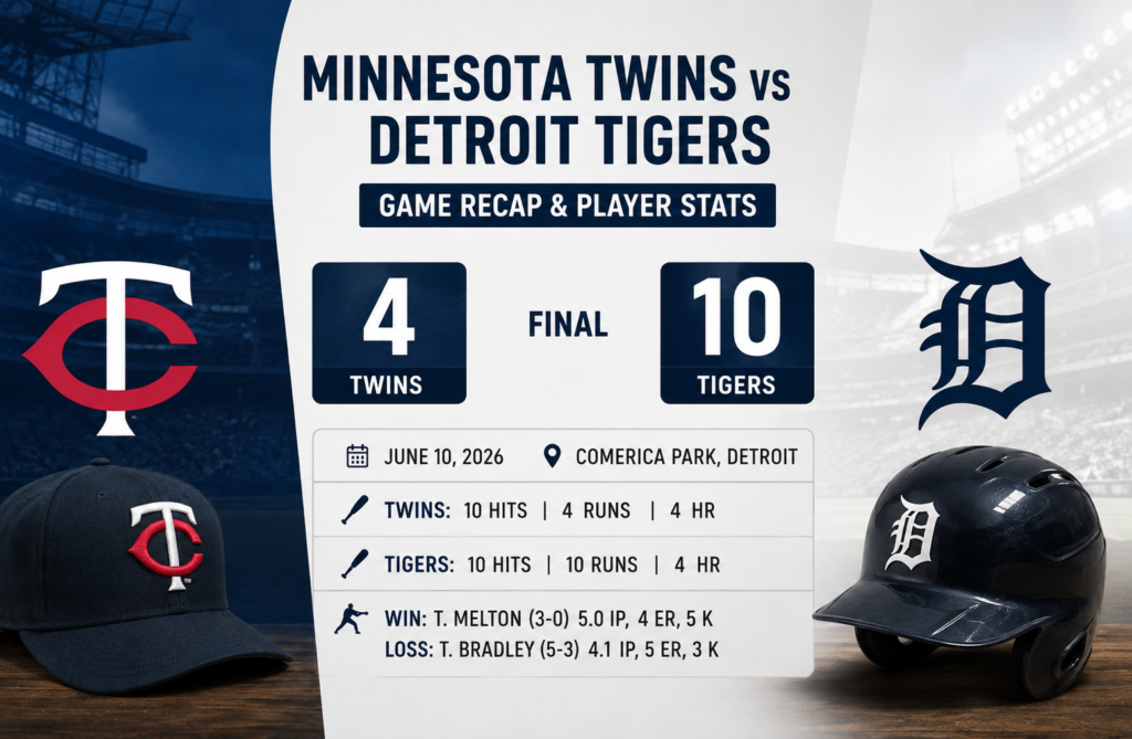 Minnesota Twins vs Detroit Tigers Match Player Stats