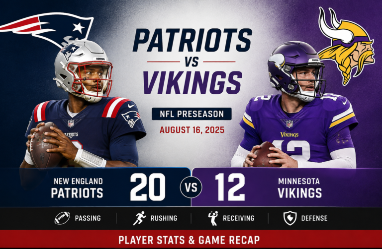 Patriots vs Vikings Player Stats: August 2025 Preseason Recap