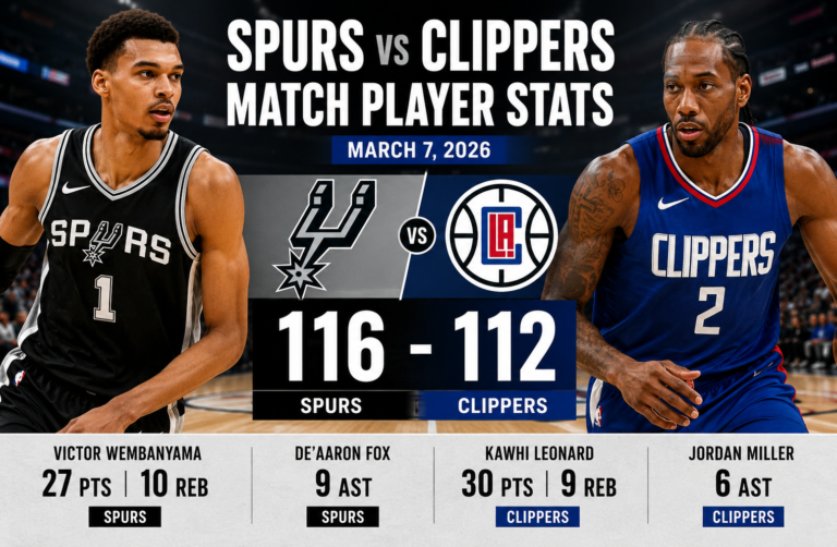 San Antonio Spurs vs LA Clippers Match Player Stats