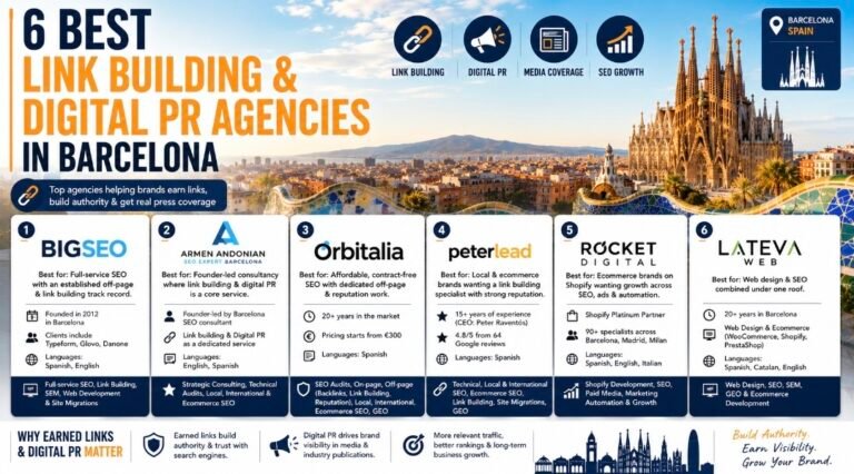 6 Best Link Building & Digital PR Agencies in Barcelona