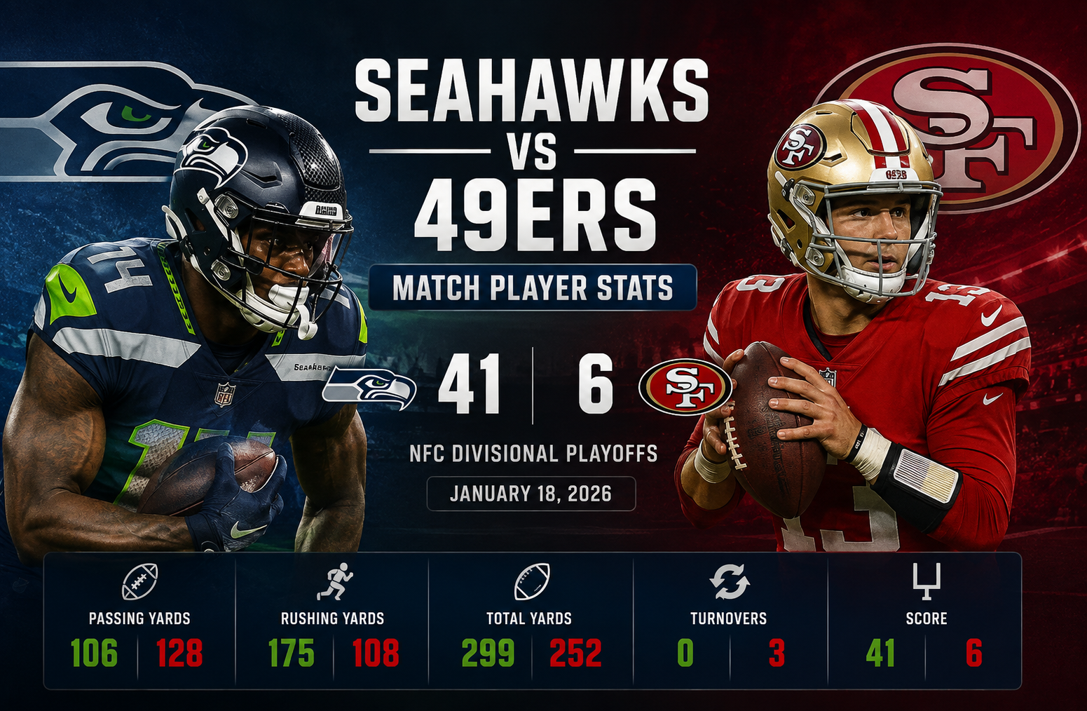 Seahawks vs 49ers Match Player Stats: Full Breakdown