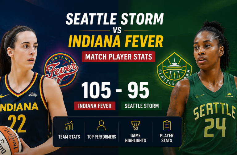 Seattle Storm vs Indiana Fever Match Player Stats