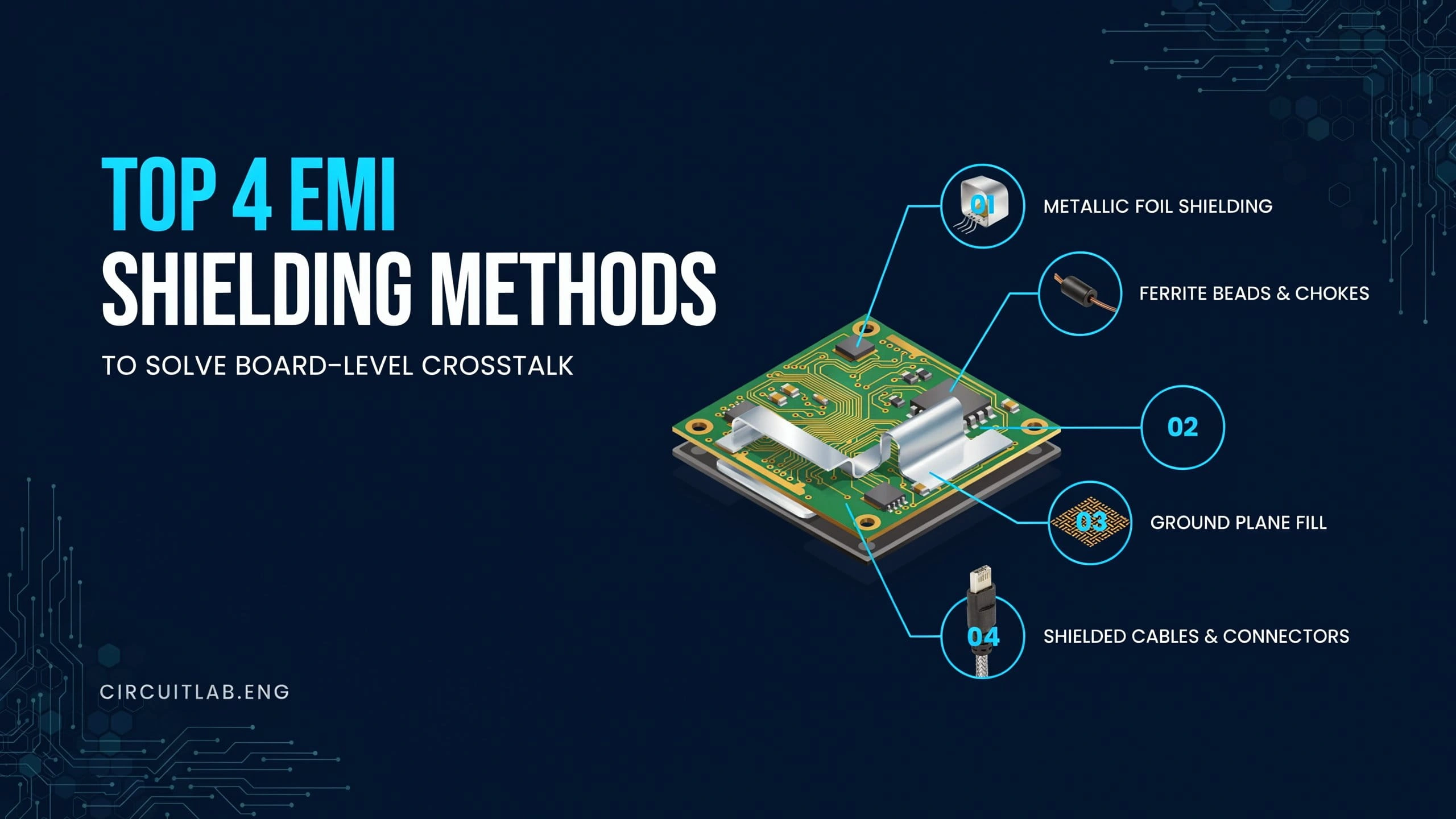 Top 4 EMI Shielding Methods