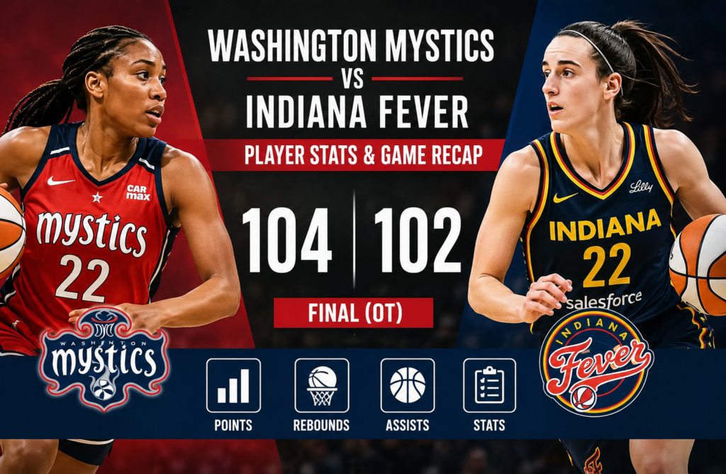 Washington Mystics vs Indiana Fever Match Player Stats: Full Breakdown
