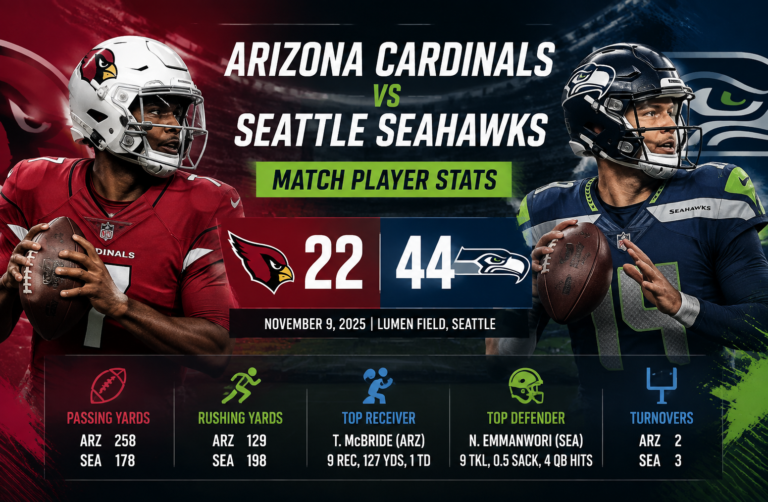 arizona cardinals vs seahawks match player stats