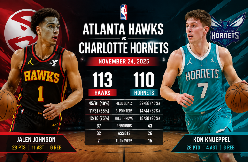 atlanta hawks vs charlotte hornets match player stats