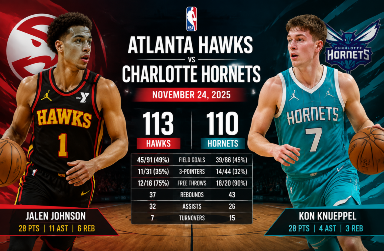 atlanta hawks vs charlotte hornets match player stats