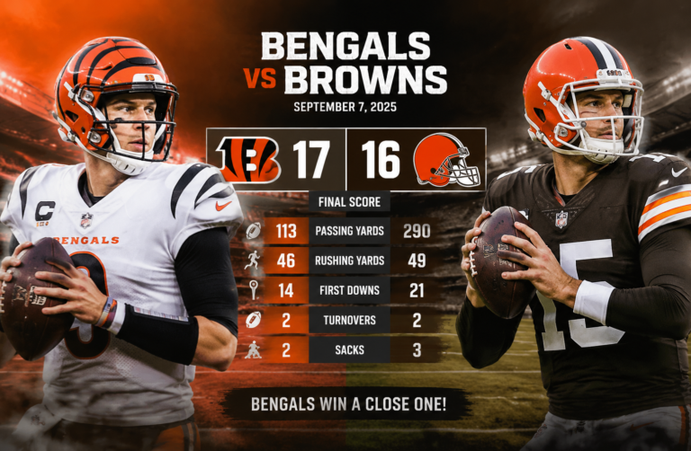 bengals vs cleveland browns match player stats