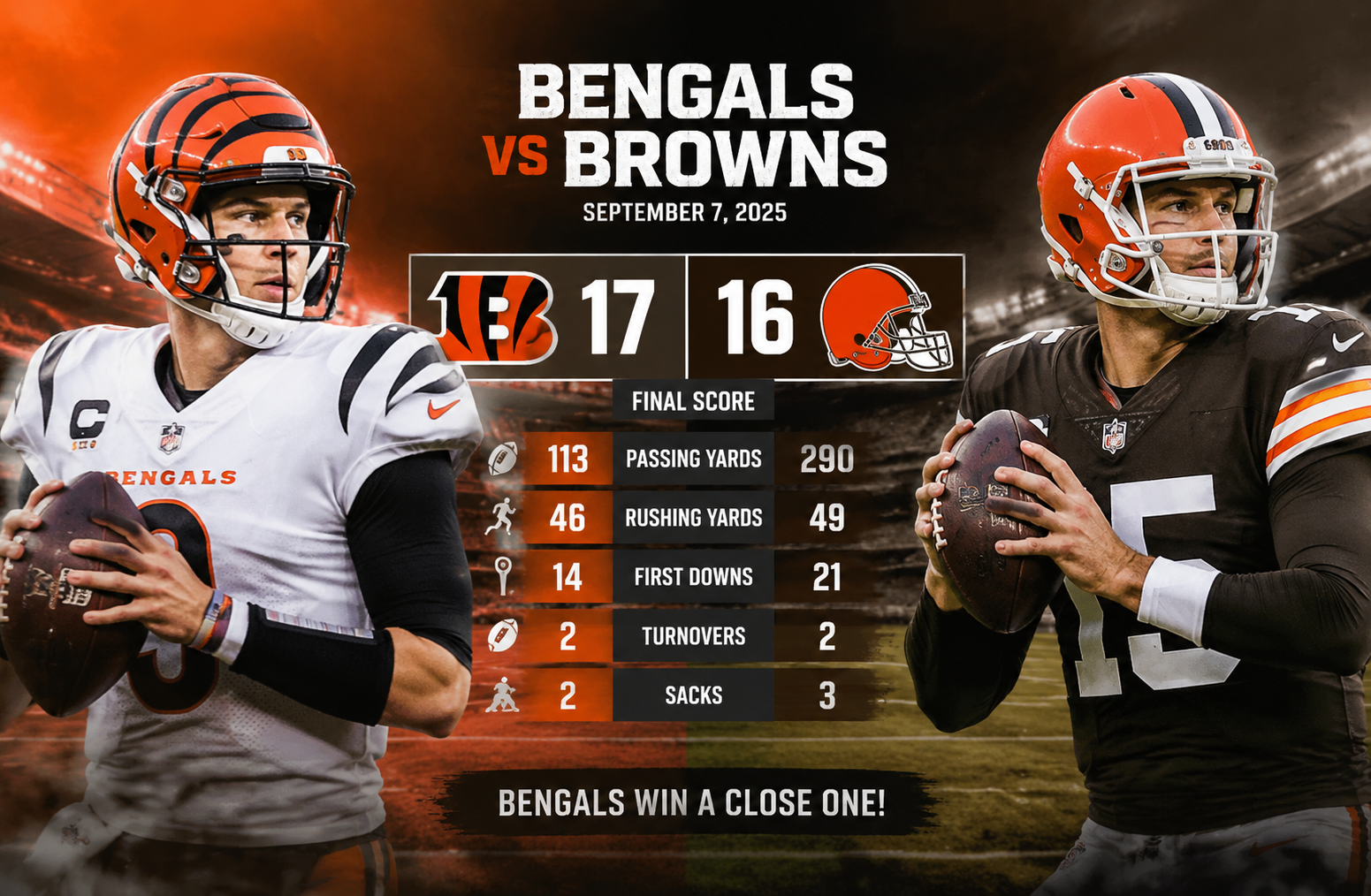 bengals vs cleveland browns match player stats