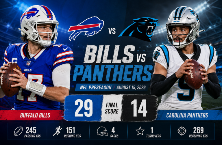 buffalo bills vs carolina panthers match player stats