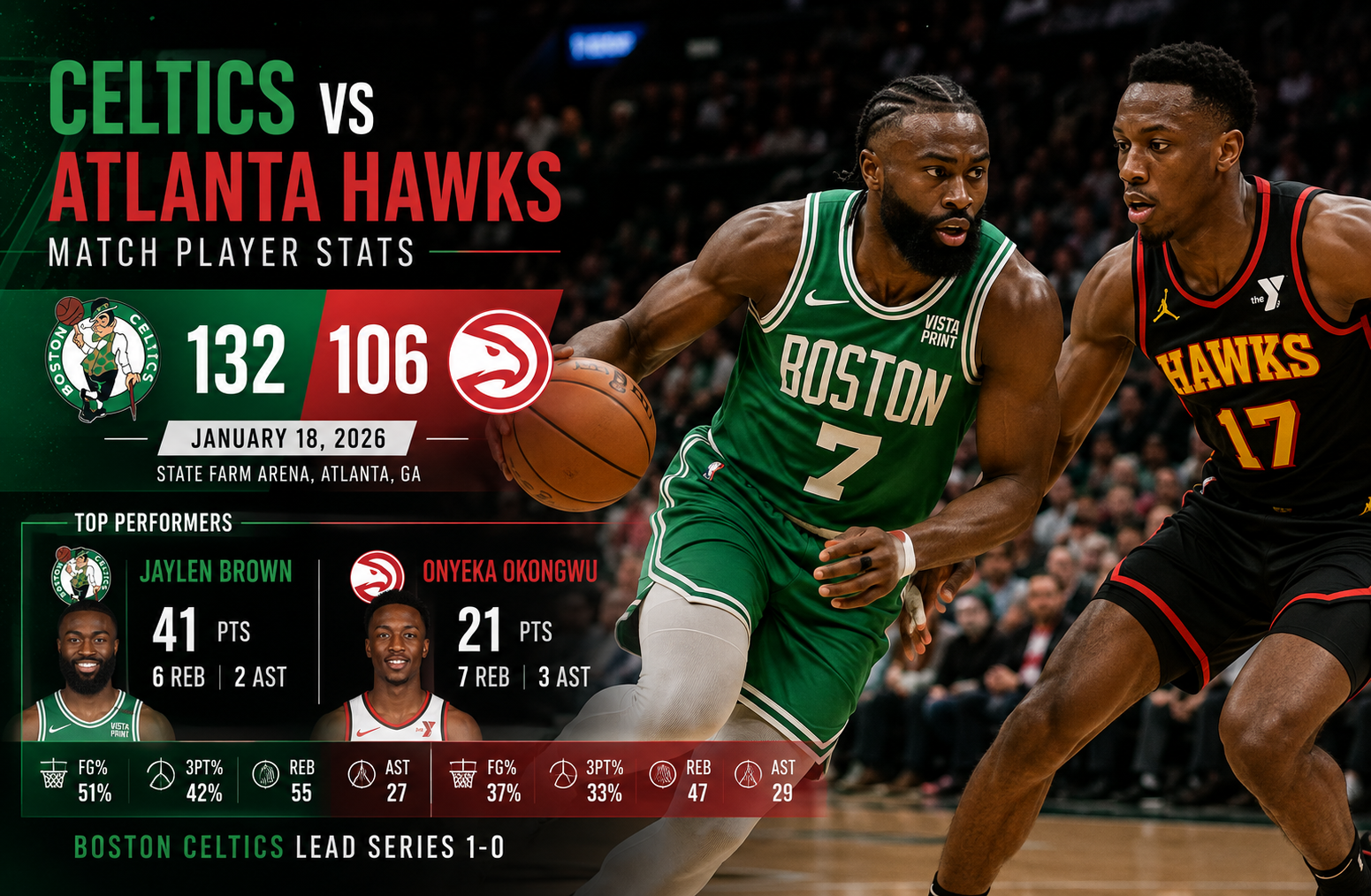Celtics vs Atlanta Hawks Match Player Stats