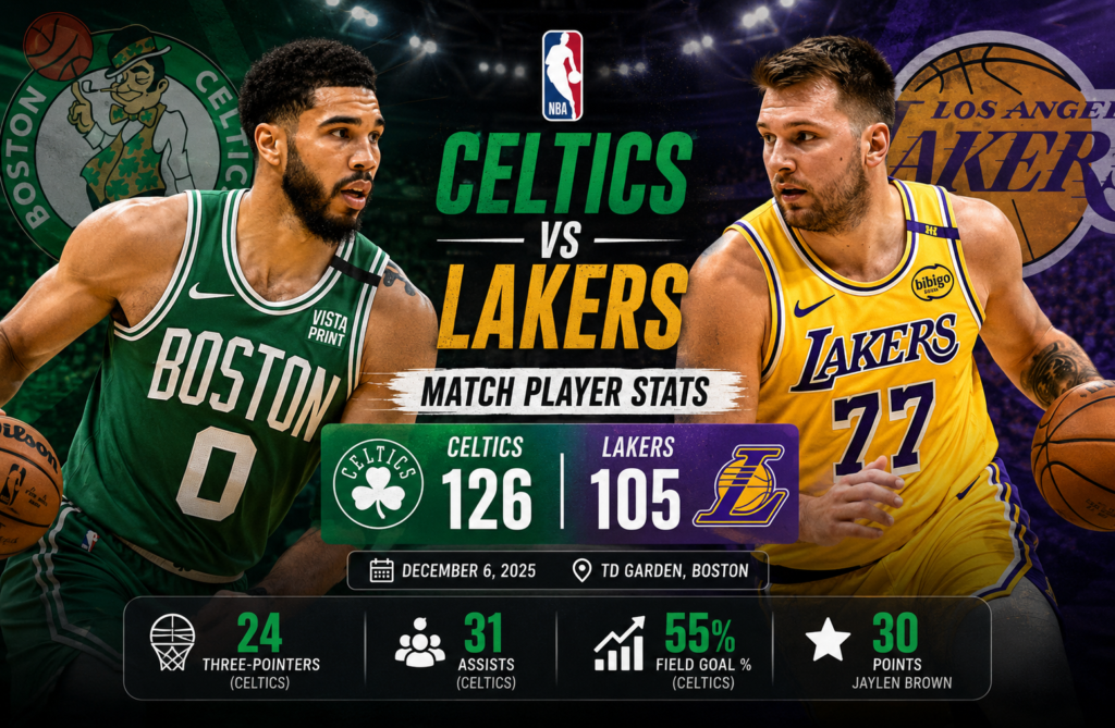 celtics vs lakers match player stats