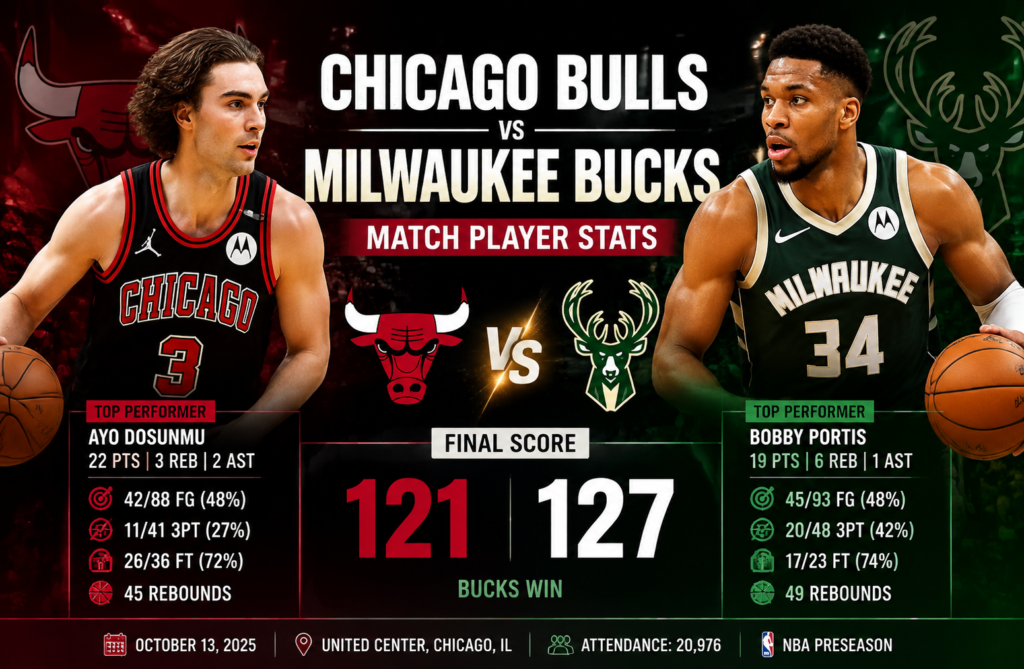 chicago bulls vs milwaukee bucks match player stats
