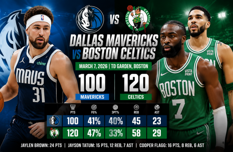 dallas mavericks vs celtics match player stats