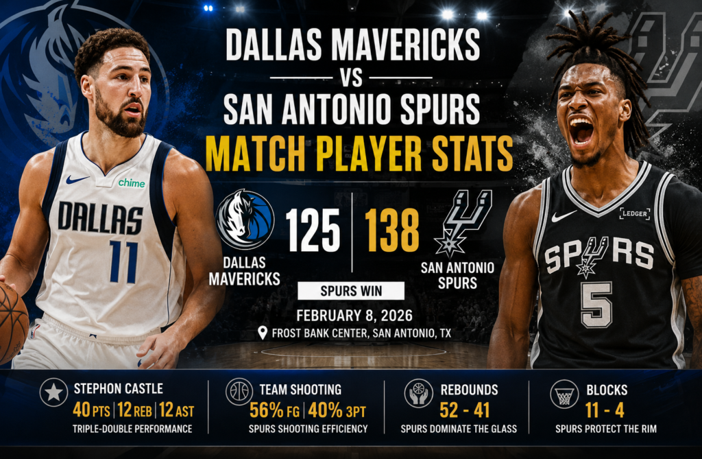 dallas mavericks vs san antonio spurs match player stats