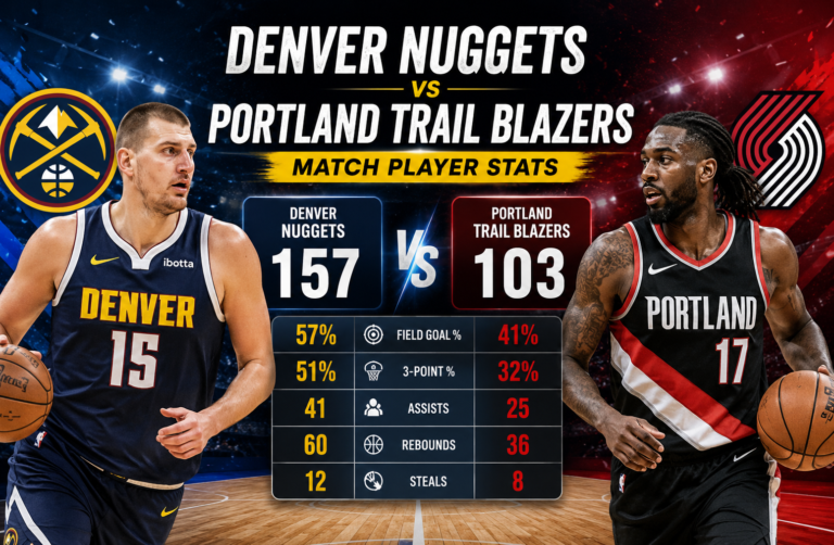 denver nuggets vs portland trail blazers match player stats