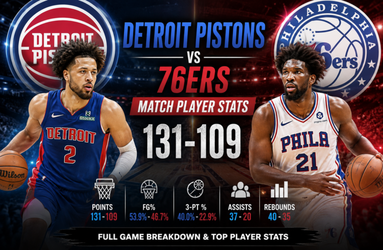 detroit pistons vs 76ers match player stats