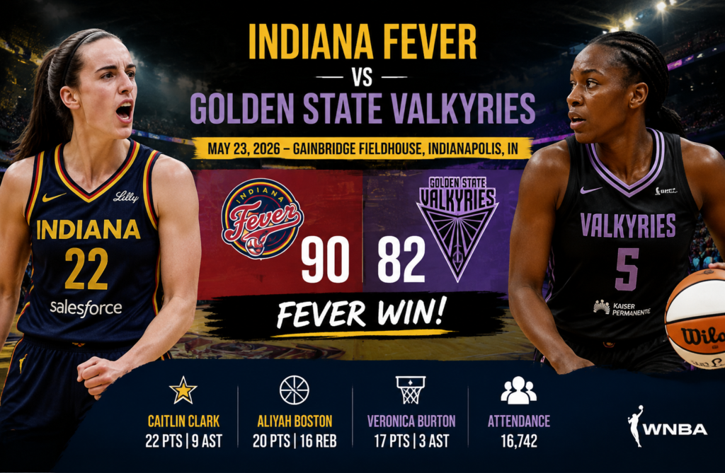 indiana fever vs golden state valkyries match player stats