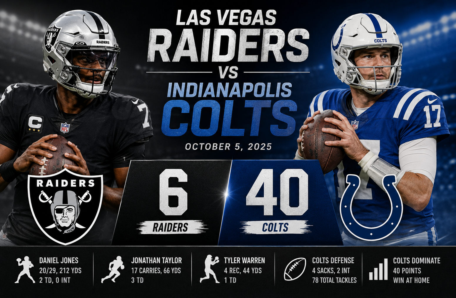 las vegas raiders vs colts match player stats