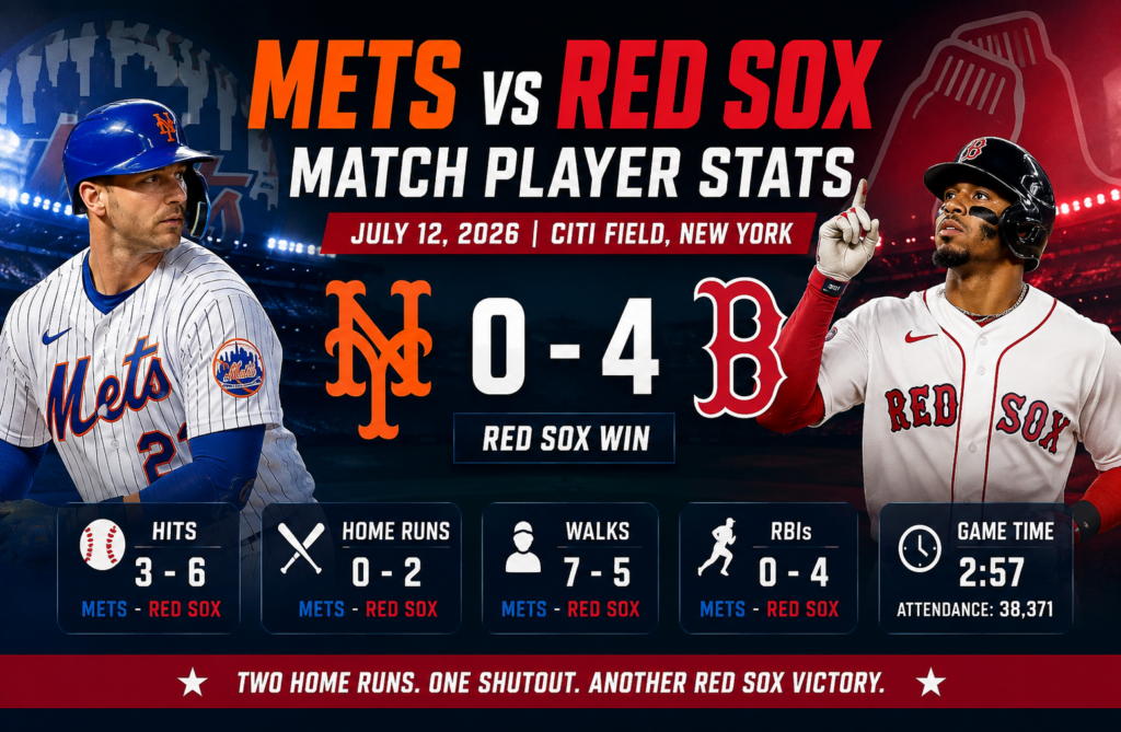 Mets vs Red Sox Match Player Stats