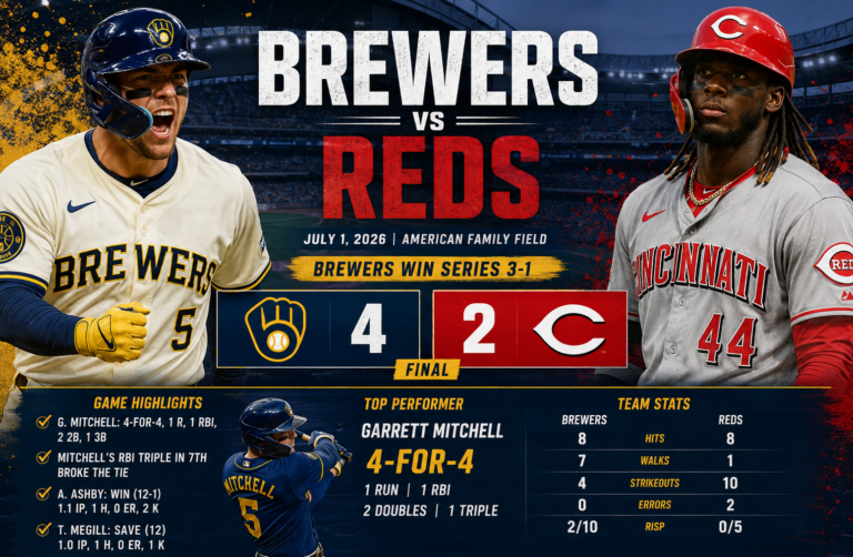 milwaukee brewers vs cincinnati reds match player stats