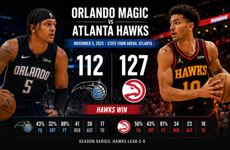 orlando magic vs atlanta hawks match player stats