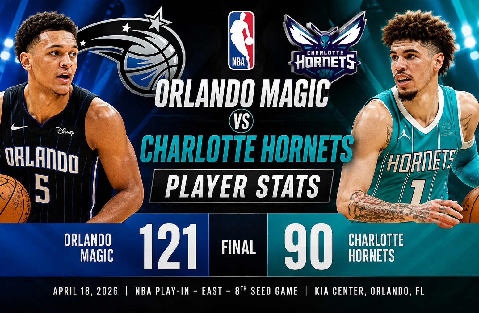 orlando magic vs charlotte hornets match player stats