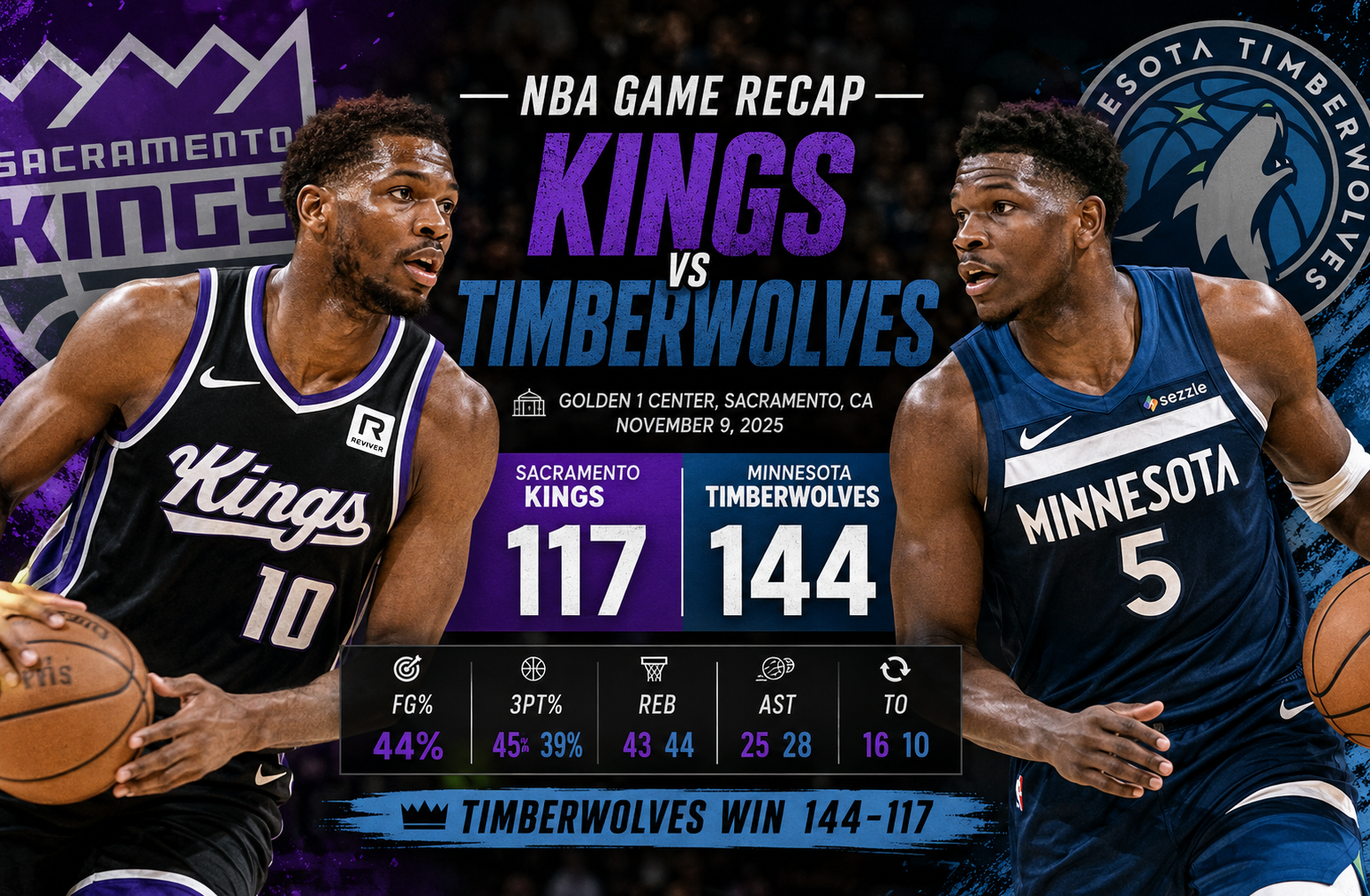 sacramento kings vs timberwolves match player stats