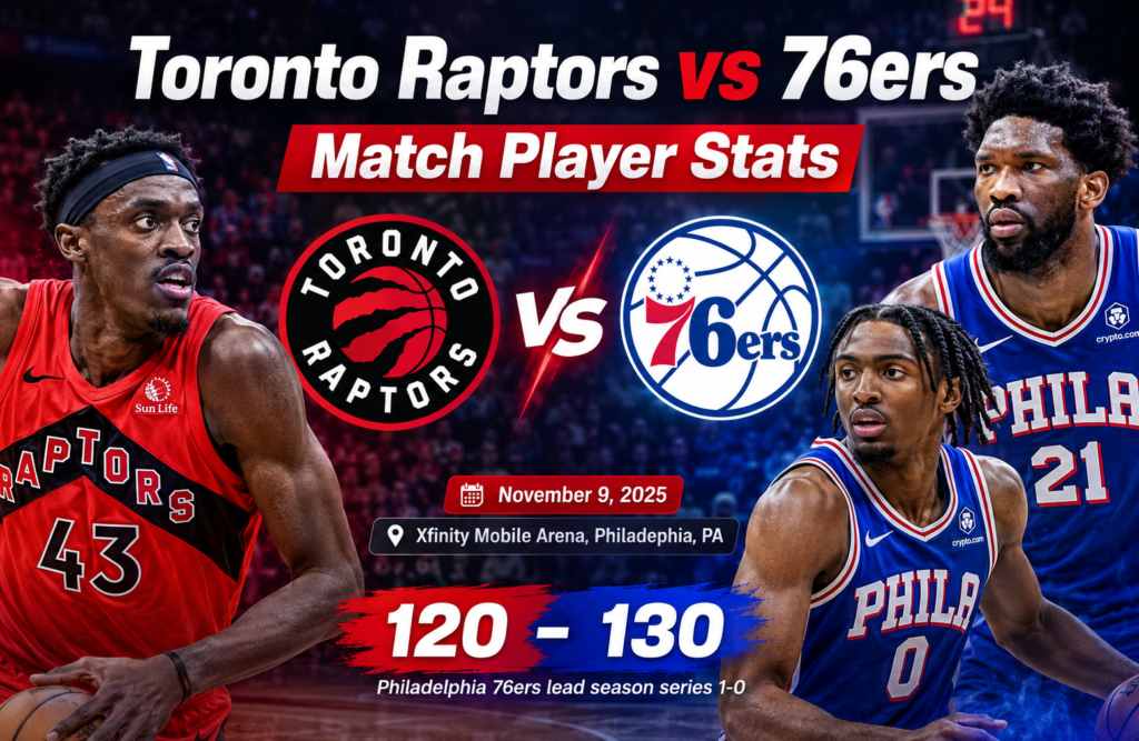 Toronto Raptors vs 76ers Match Player Stats