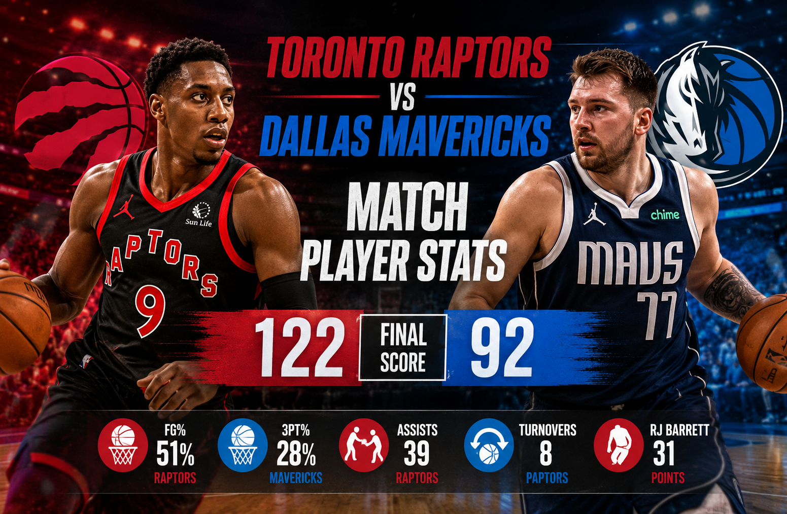 toronto raptors vs dallas mavericks match player stats