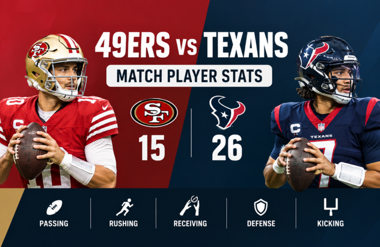 49ers vs Texans Match Player Stats: Full Game Breakdown