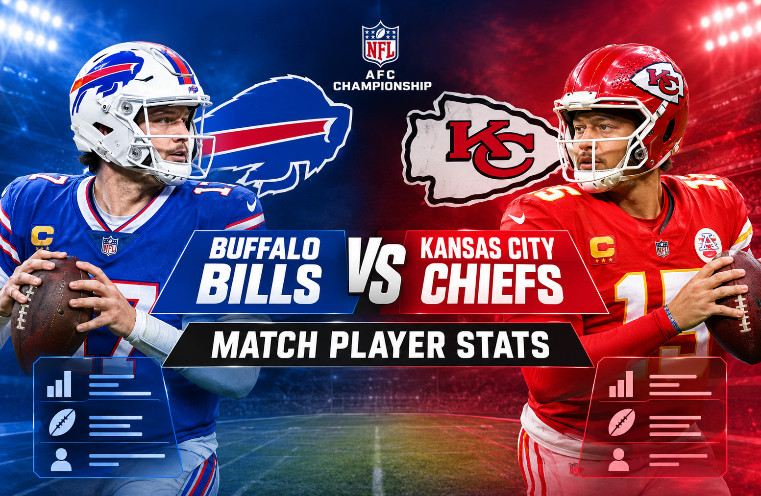 Kansas City Chiefs vs Buffalo Bills Match Player Stats