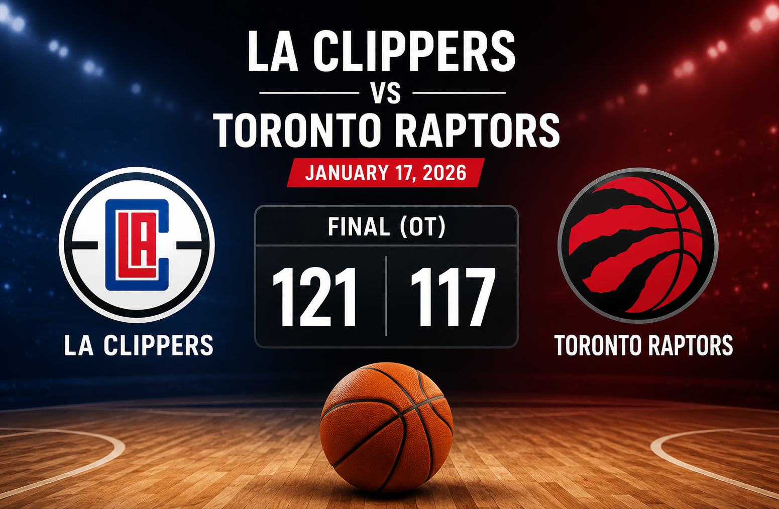 LA Clippers vs Toronto Raptors Match Player Stats