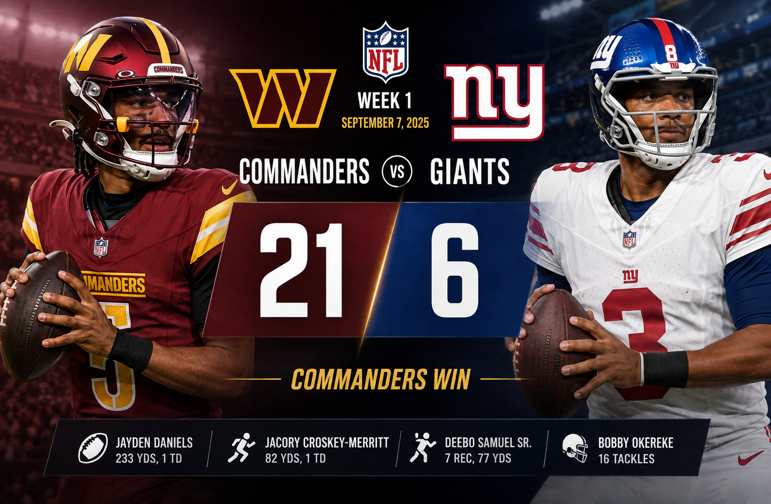 New York Giants vs Washington Commanders Match Player Stats