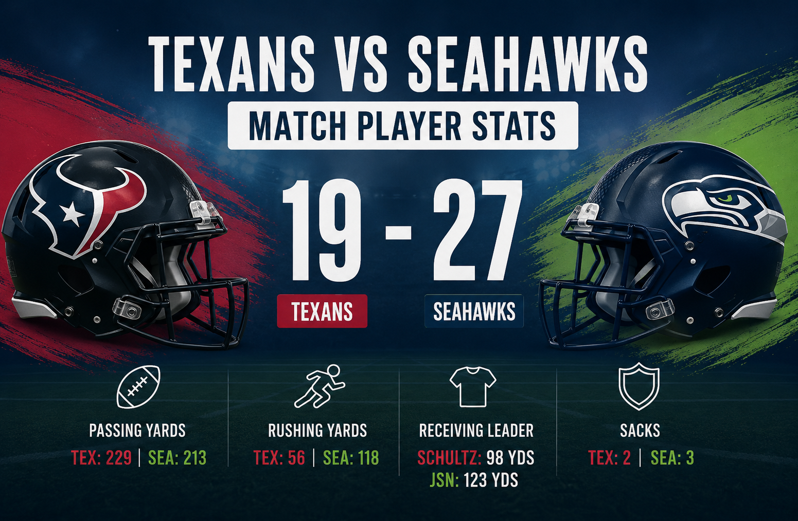 Texans vs Seahawks Match Player Stats: Full Breakdown