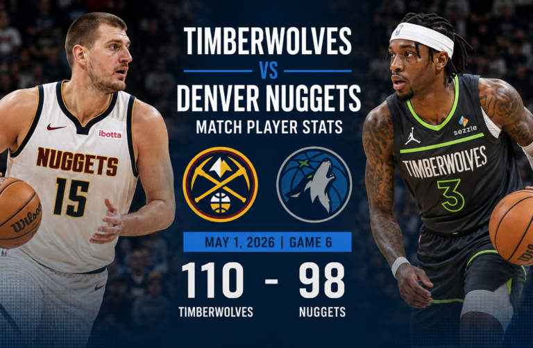Timberwolves vs Denver Nuggets Match Player Stats: Game 6