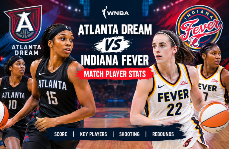 Atlanta Dream vs Indiana Fever Match Player Stats